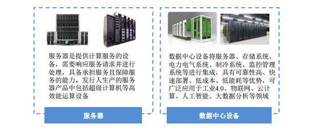 富士康 從代工廠到工業(yè)互聯(lián)網(wǎng)的轉(zhuǎn)型之路